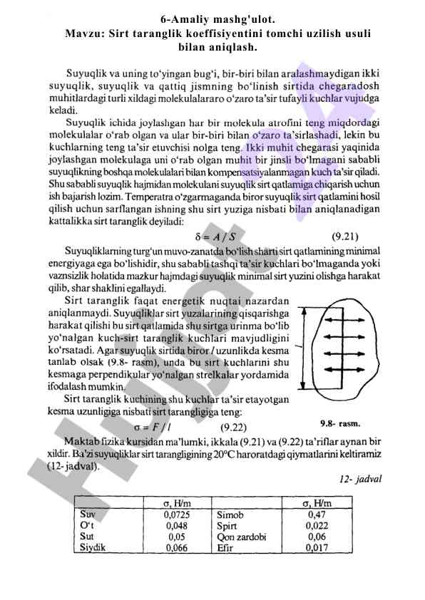 Sirt taranlik suyuqlik va molekulalararo ta’sir