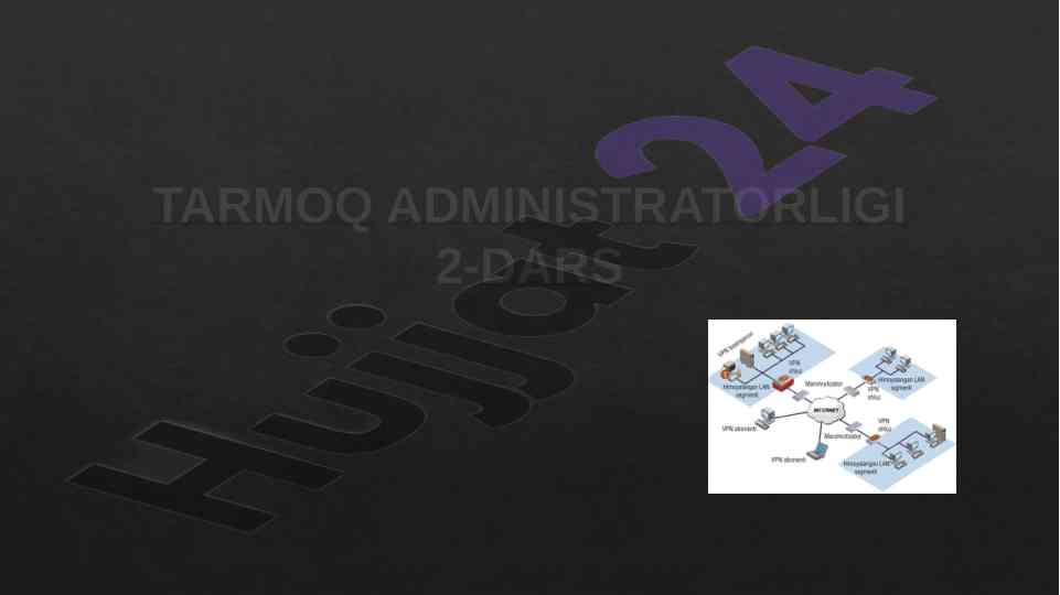 Tarmoq administratsiyasi darsida ip addresslar