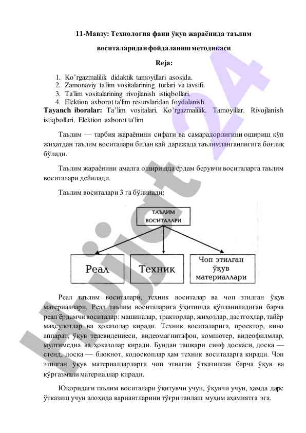 Ta'lim vositalari va ularning ta'rifi