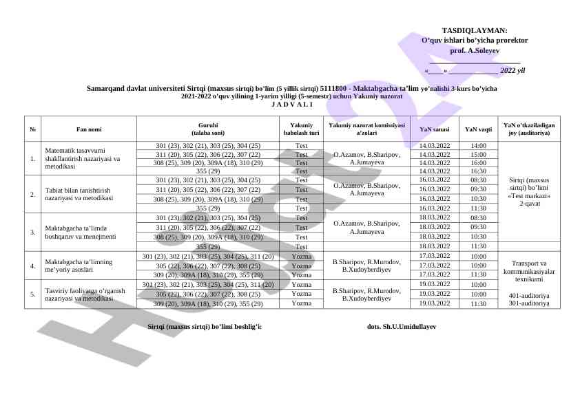 Yakuniy nazorat jadvali matematik tasavvurlar