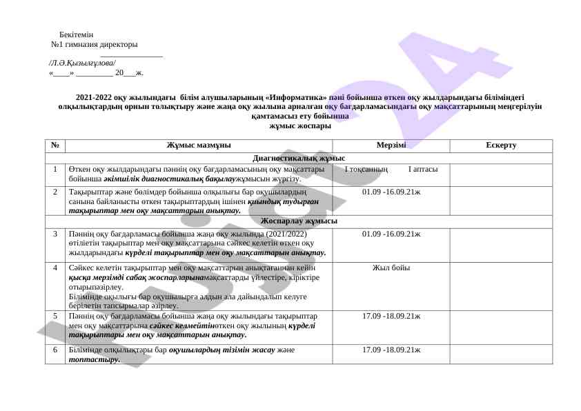 Informатика pani boyicha ishlar rejasi