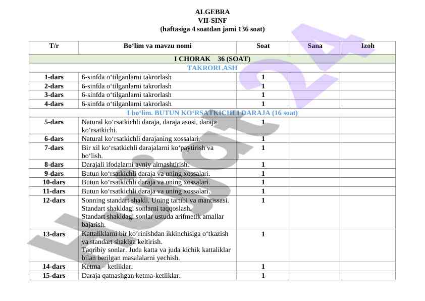 Algebra vii-sinf dars ishlanmalari tafsilotlari