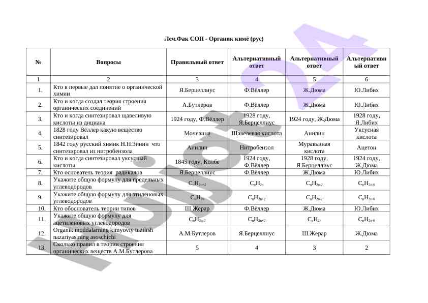 Organik kimyo savollar bilan testlar