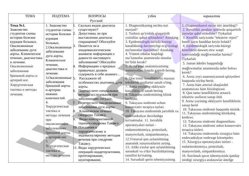 Diagnostika va epidemiologiya savollari