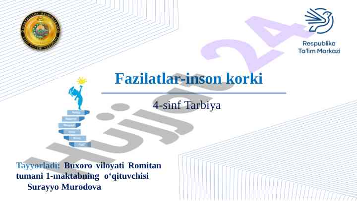 Fazilatlar-inson ko‘rki motivatsiya asosiy tamoyillari