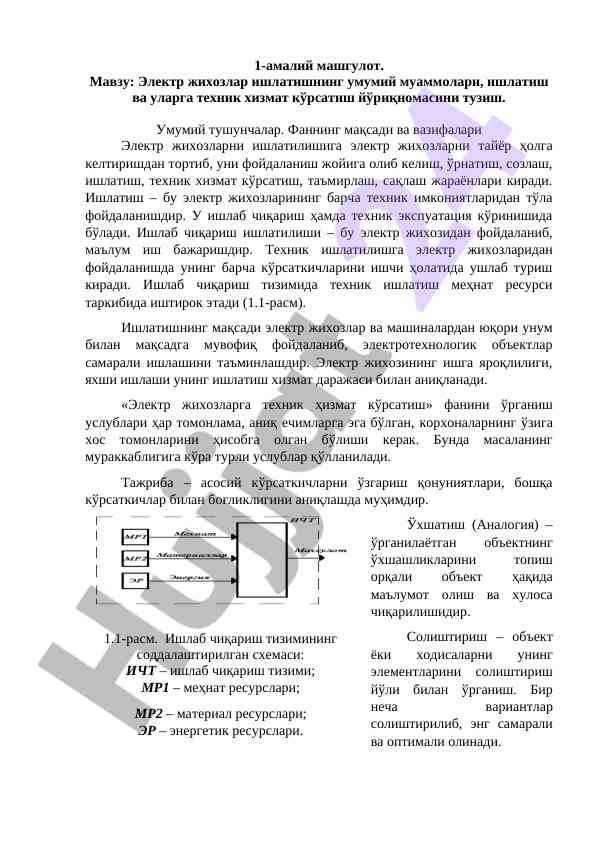 Electr jihozlar ishlatish bilan bog'liq muammolar