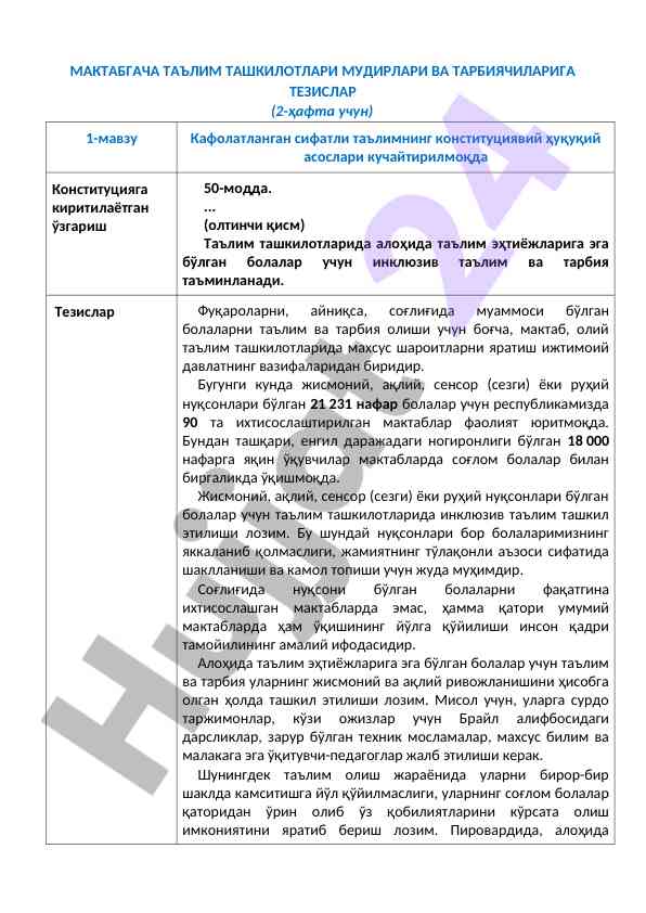 Maktabgacha ta'lim tashkilotlari mudirlariga tezistlar