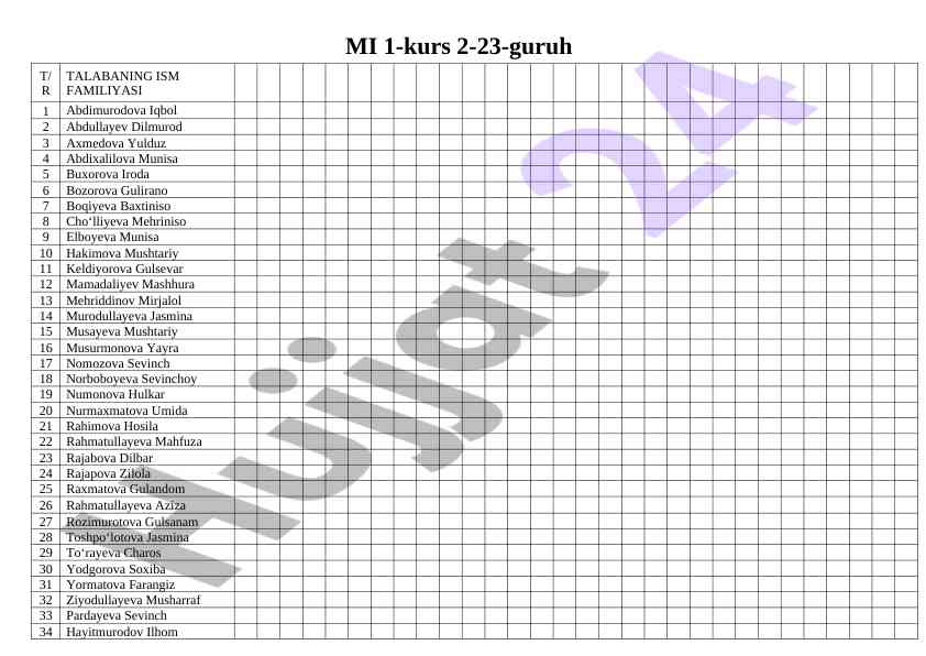 Mi 1-kurs 2-23-guruh to'plami