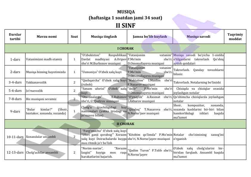 Musiqa savodi darslari: o‘zbekiston respublikasi