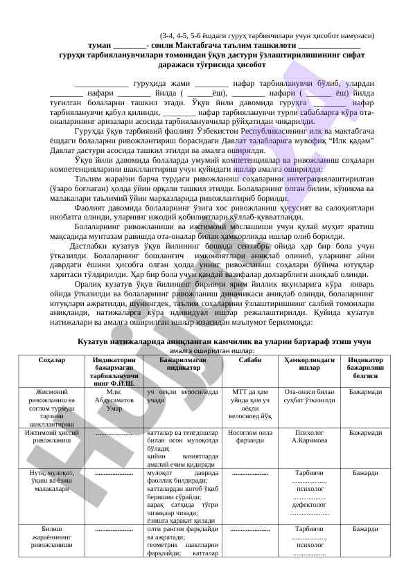 Hisobot namunasi tarbiyachilar uchun 3-6 yosh