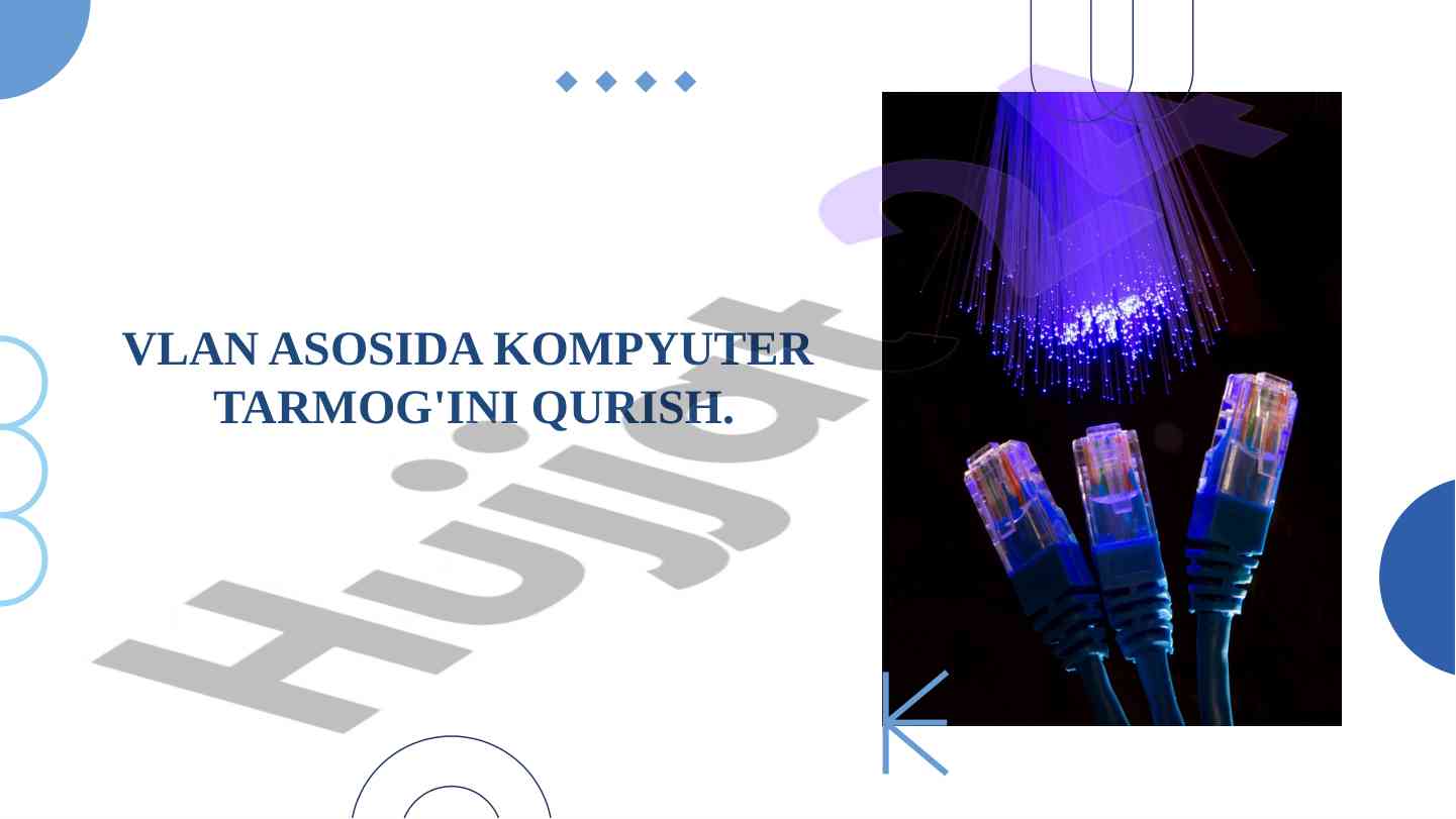 Vlan asosida kompyuter tarmog'ini qurish