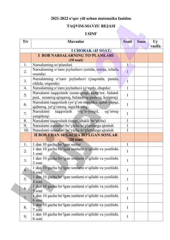 Matematika fanidan 2021-2022 oʻquv yili rejasi
