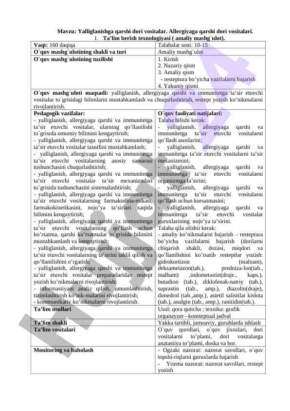 Yalliglanishga qarshi dori vositalarining ta’limi