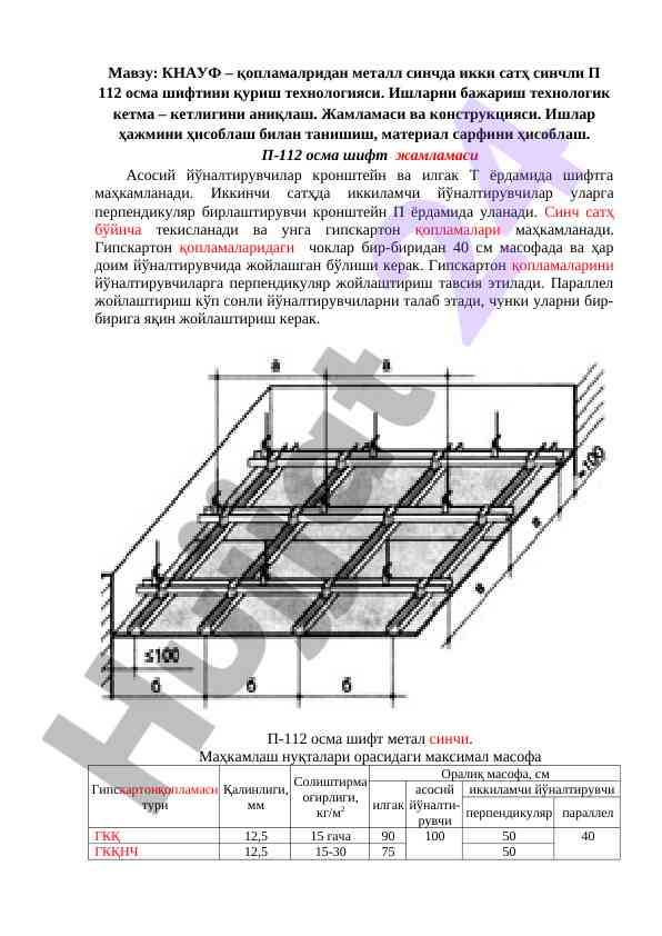 Knauf qoplamalardan metall sinchda p 112 osma shifti