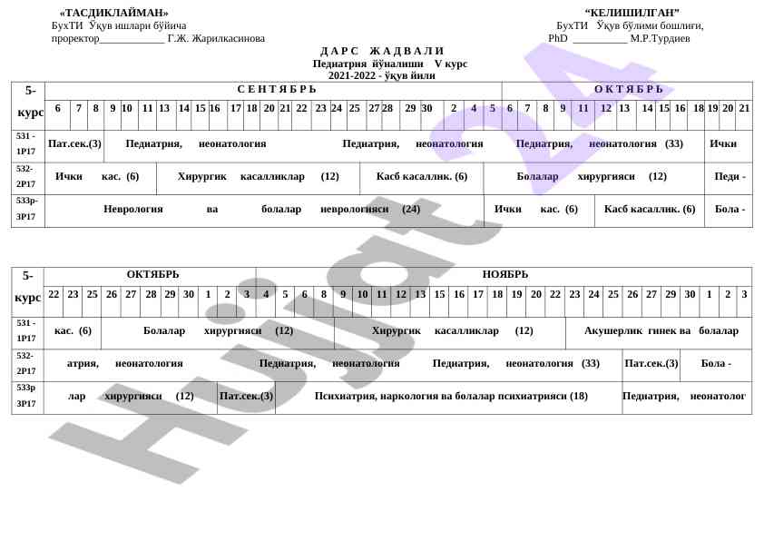 Pediatriya yo'nalishi v kurs dars jadvali 2021-2022