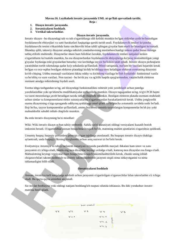 Loyihalashda uml va iterativ yondashuv