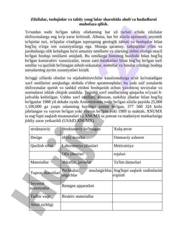 Zilzilalar va ularning aholi xavfsizligiga ta'siri