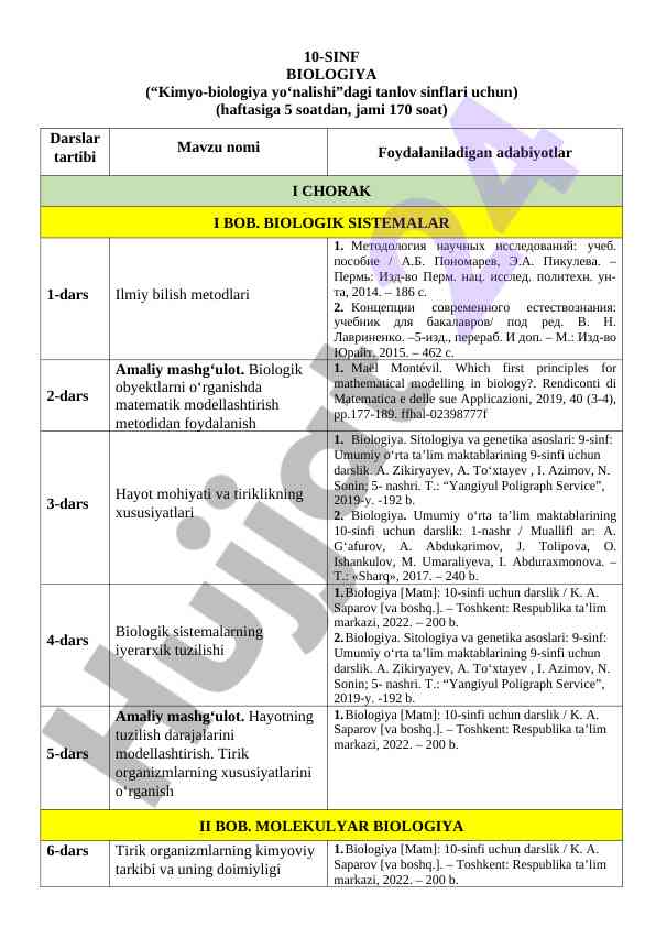 10-sinf biologiya darslik va o‘quv qo‘llanma