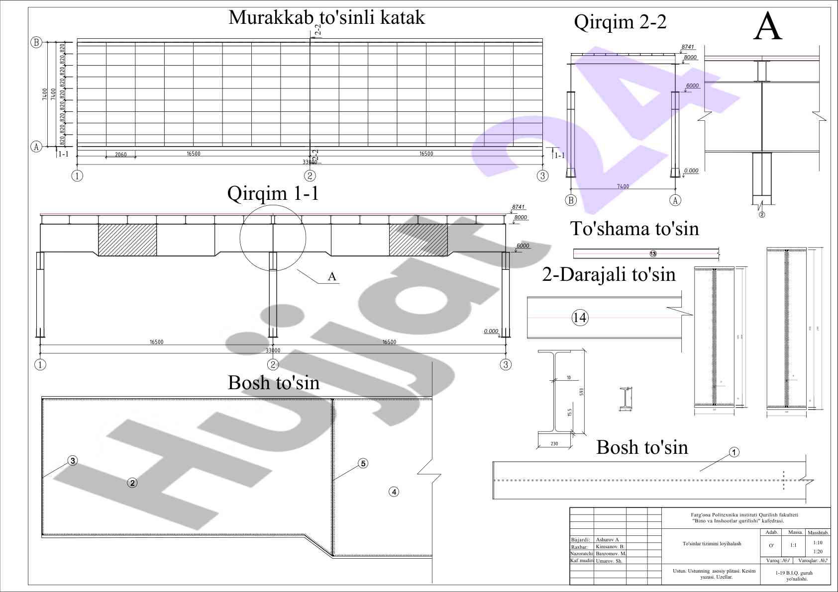 Loyihalash jarayoni bosh to'sinlar tizimini