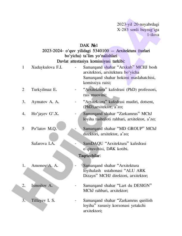 Arxitektura ta’lim yo‘nalishi bo‘yicha dak tarkibi