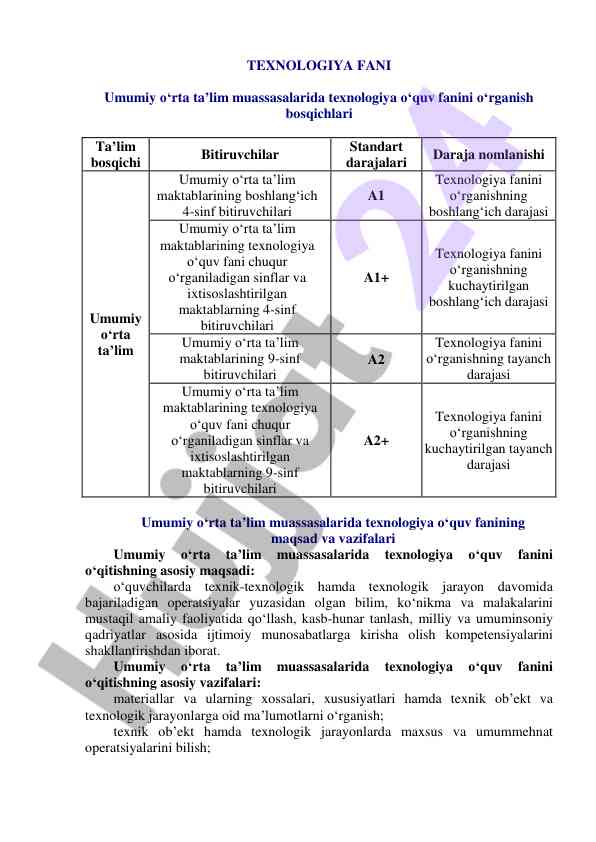 Texnologiya fani o‘rganish bosqichlari