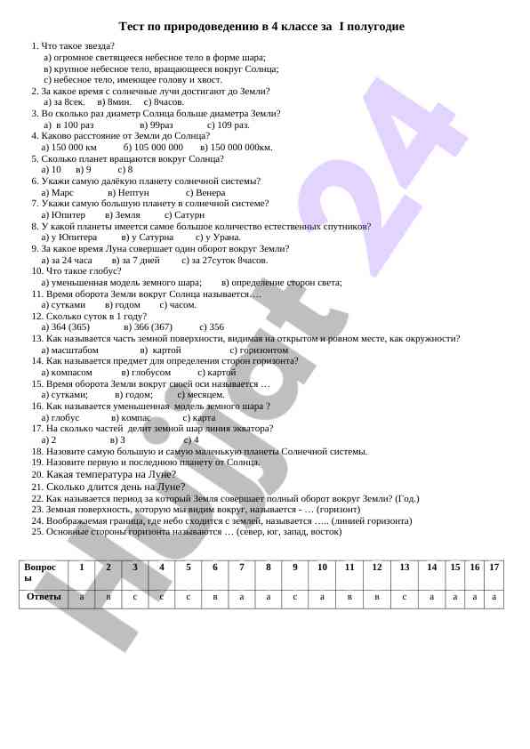 Test po prirodovedeniyu v 4 klass za i polugodie