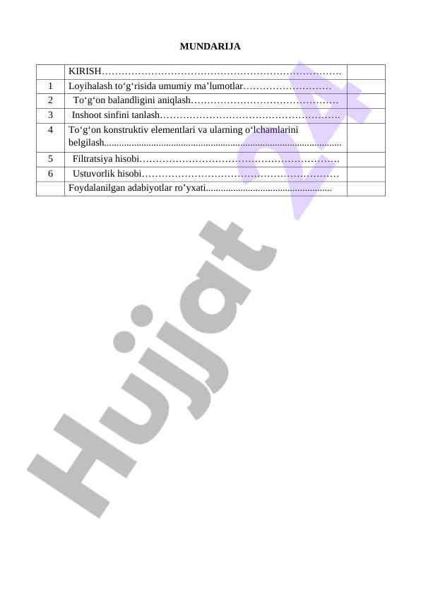 Suv resurslari boshqarish tizimi loyihasi