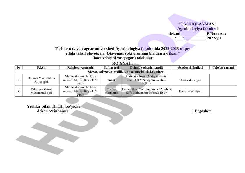 Ota-onasi yoki ularning biridan ayrilgan talabalar