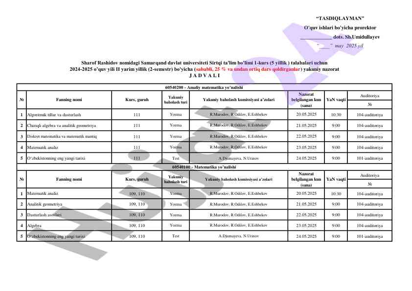 Matematika va dasturlash asoslari testlar