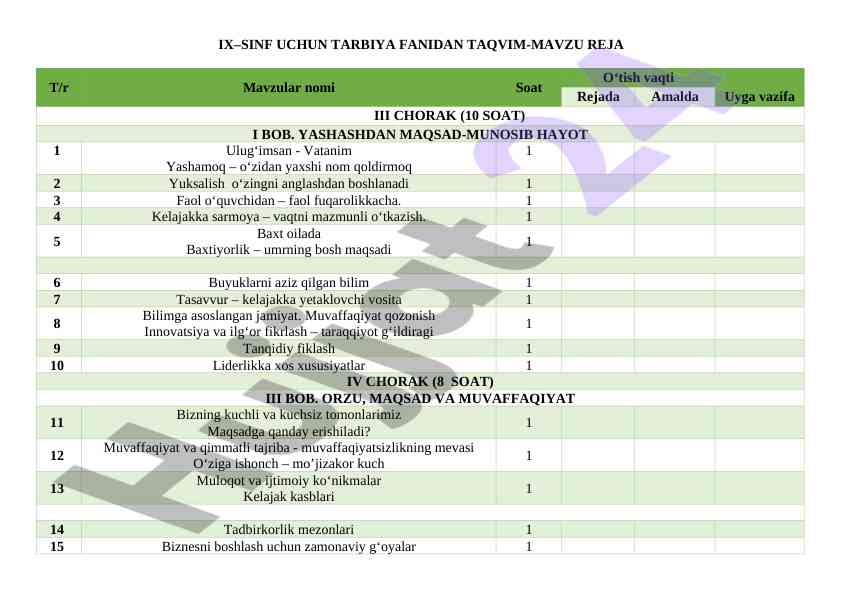 Ix-sinf uchun tarbiya fanidan taqlim-mavzu reja