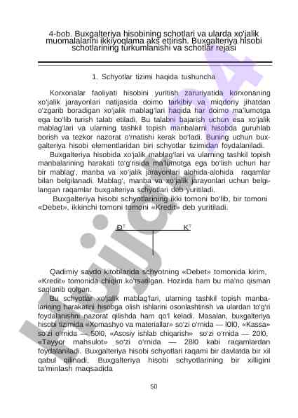 Buxgalteriya hisobining schotlari va ular