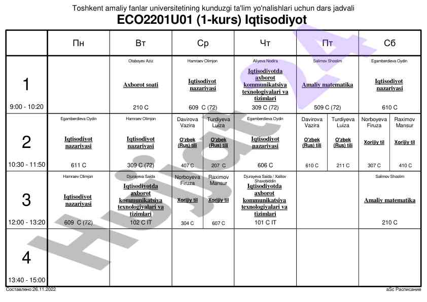 Iqtisodiyot nazariyasi va axborot texnologiyalari