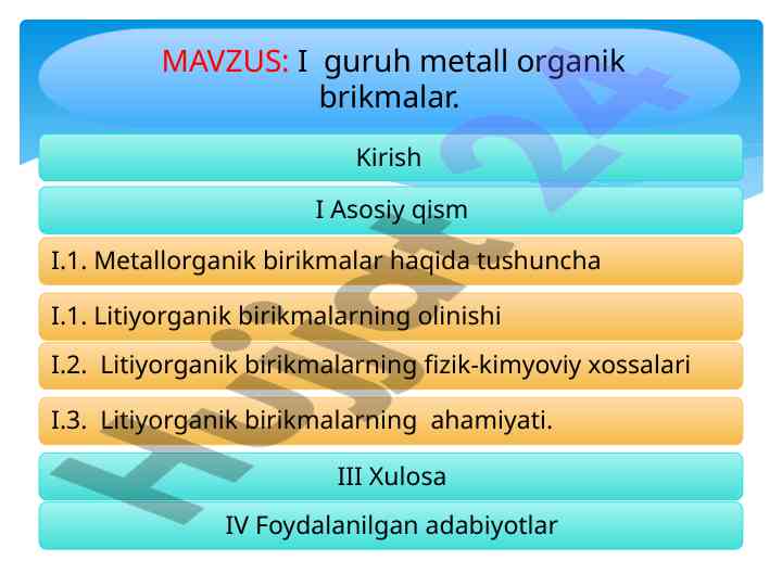 Metall organiq brikmalar va ularning tahlili