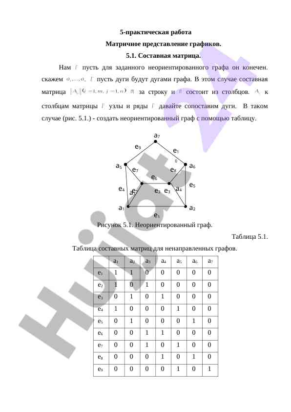 Matrichnoe predstavlenie grafikov prakticheskaya rabota