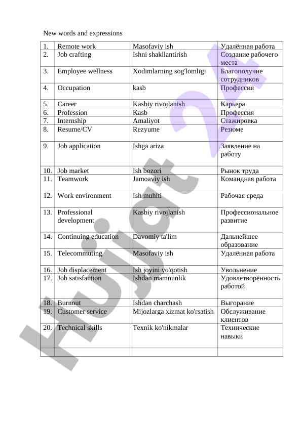 New words and expressions in work terminology