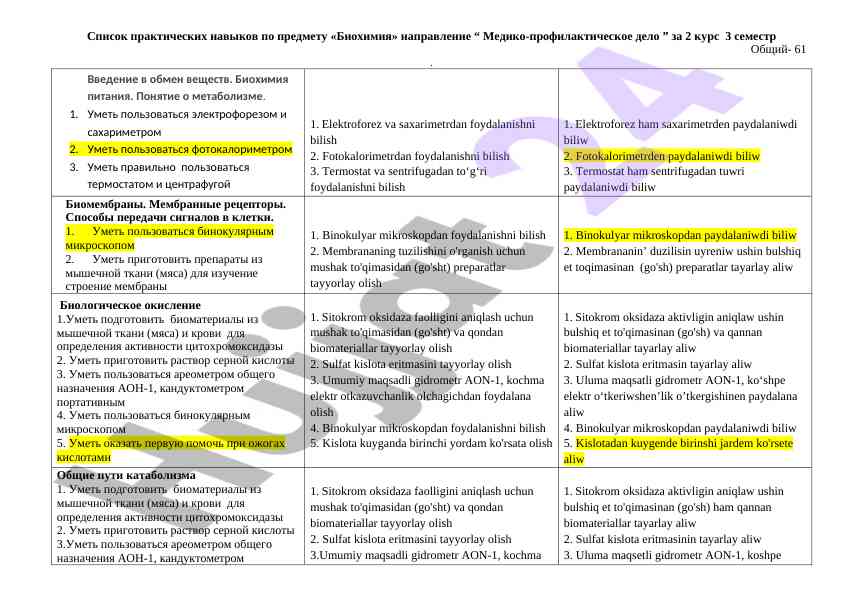 Praktik ko‘nikmalar bioximiyada 2-kurs 3-semestr