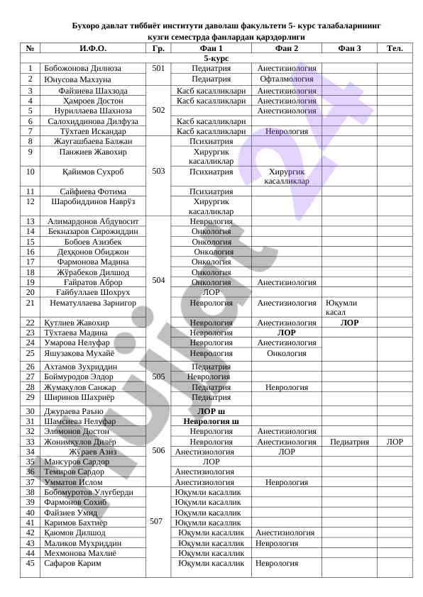 5-course students academic debts in medical institute