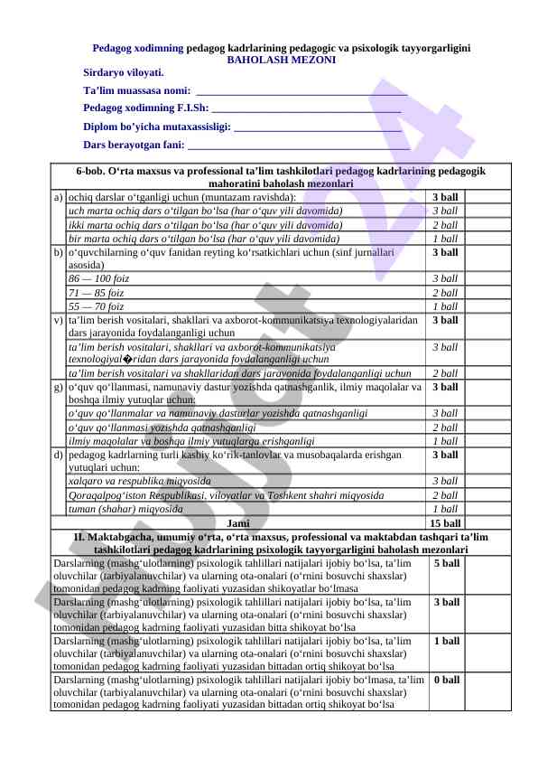 Pedagog kadrlarining tayyorligi va baho mezonlari