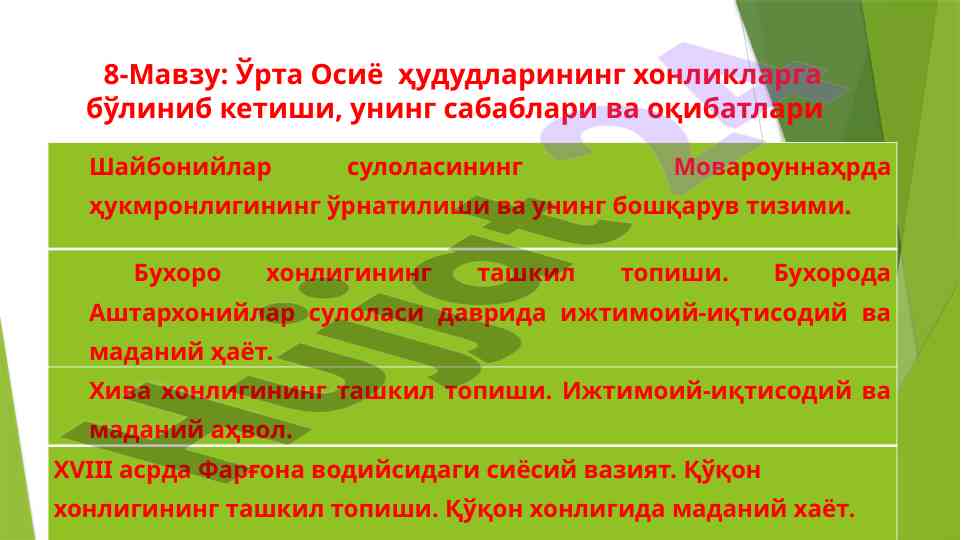 Ўрта осиё хонликларининг бўлиниши сабаблари