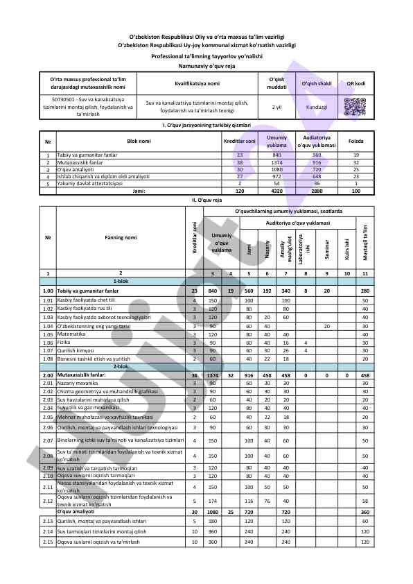 Oqova suvlarni oqizish tizimlari va texnik xizmat
