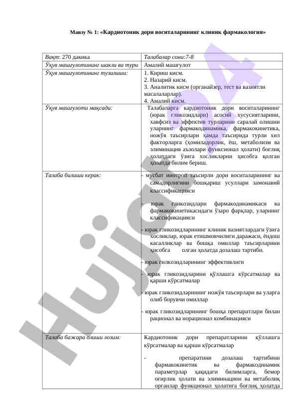 Кардиотоник дори воситаларининг клиник фармакологияси