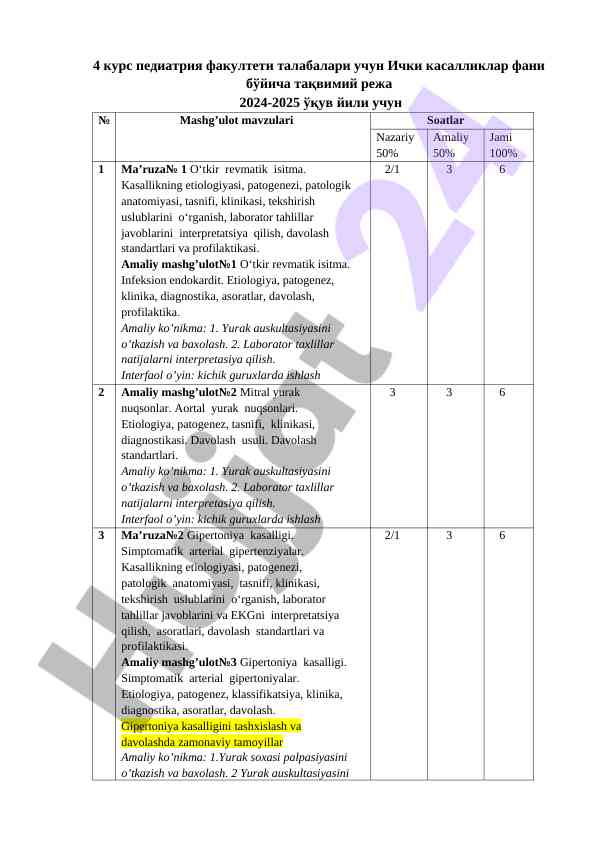 Ichki kasalliklar fani taqvimiy reja 2024-2025