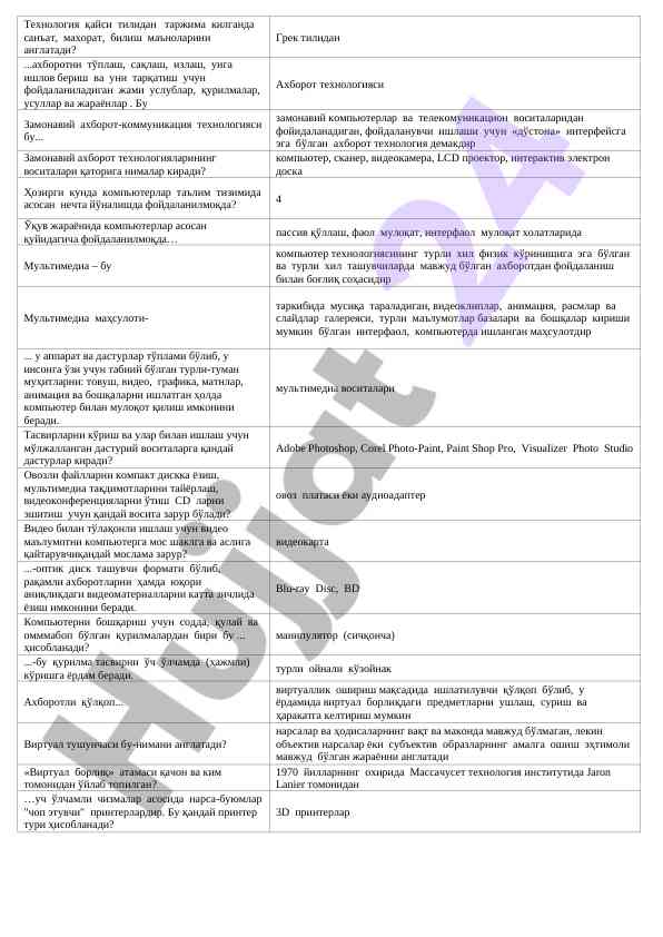 Axborot texnologiyalari va ta'limda foydalanilishi