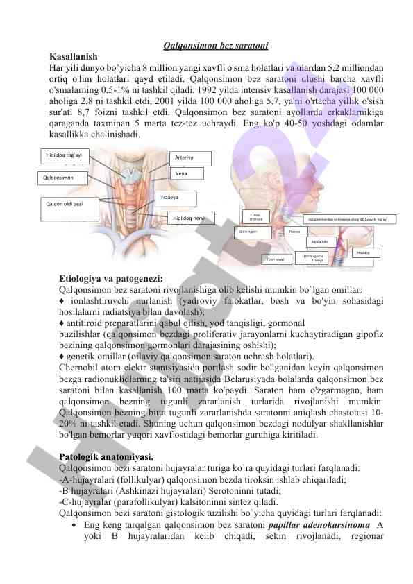 Qalqonsimon bez saratoni va kasallanish darajalari
