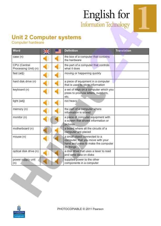 Computer systems and hardware terminology guide
