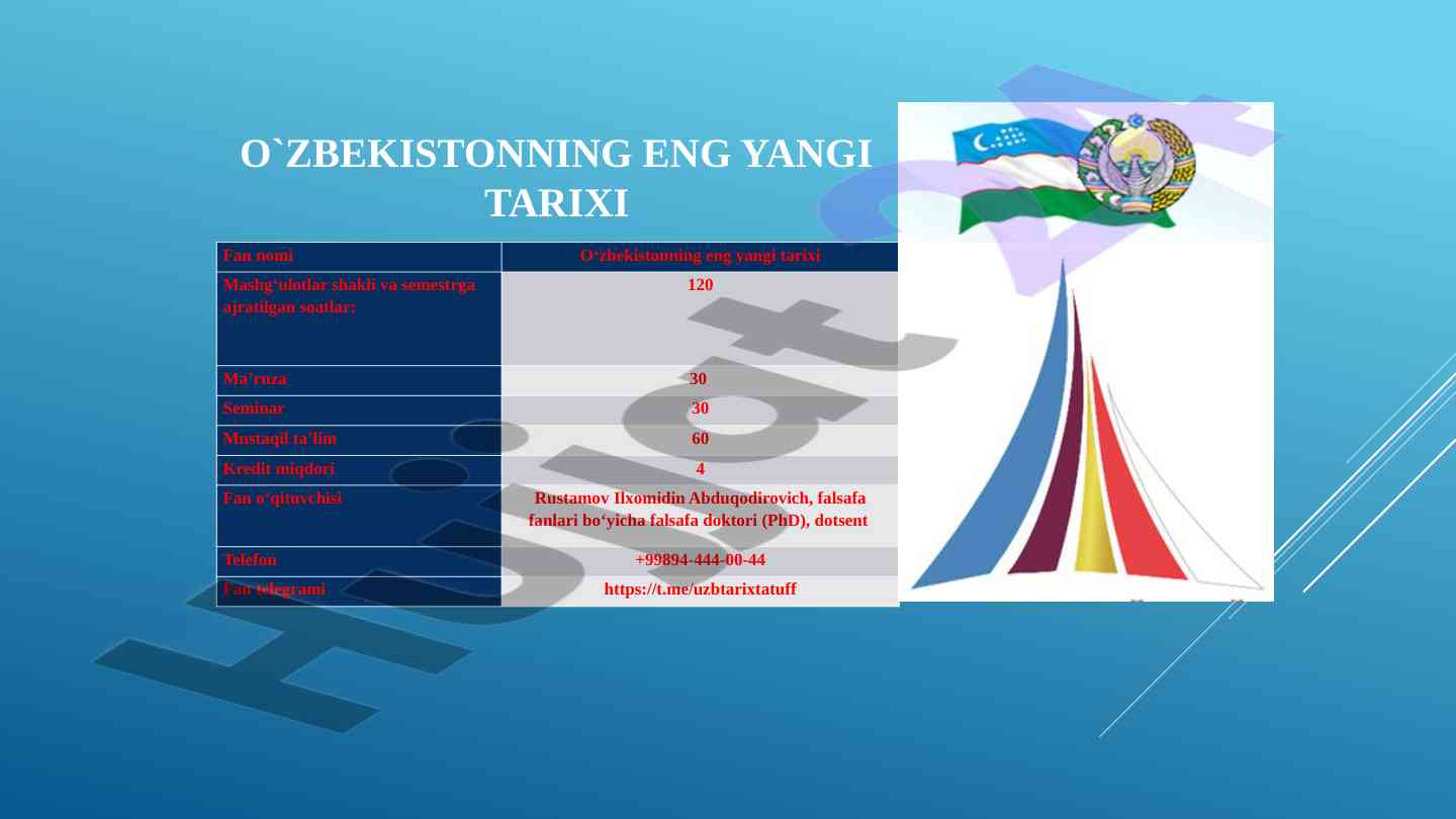 O‘zbekistonning eng yangi tarixi iqtisodiy islohotlar