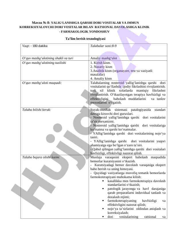 Yaliganishga qarshi dori vositalari va davolash yondoshuvi