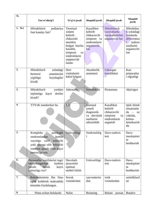 Shoshilinch pediatriya fani test savollari