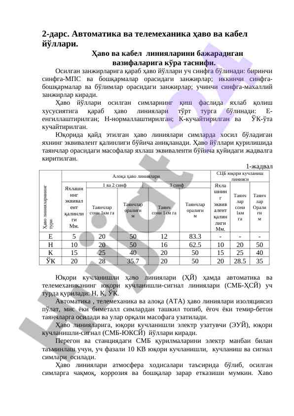 Автоматика ва телемеханика ҳаво линиялари