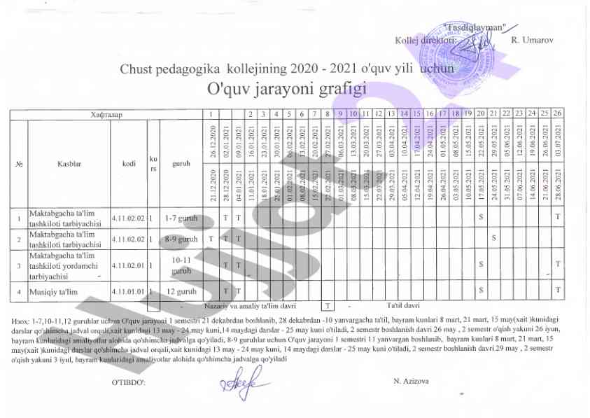 O'quv jarayoni grafiği 2020-2021 o'quv yili
